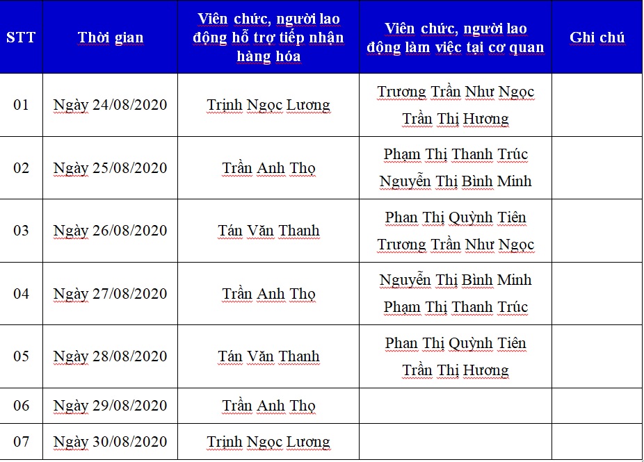 Lịch làm việc từ ngày 24/8/2020 đến hết ngày 30/8/2020