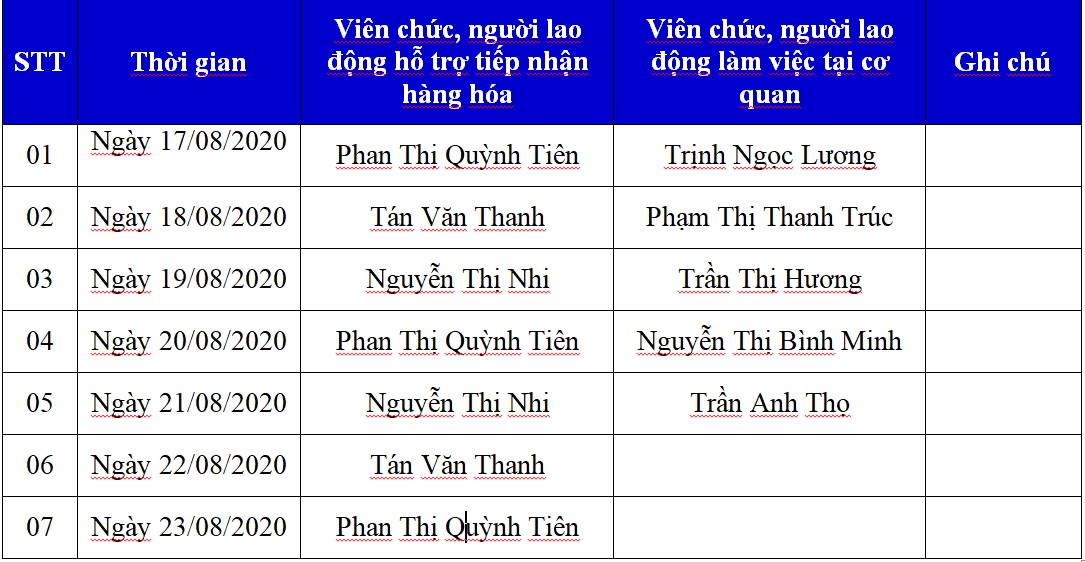 Lịch làm việc từ ngày 17/8/2020 đến hết ngày 23/8/2020