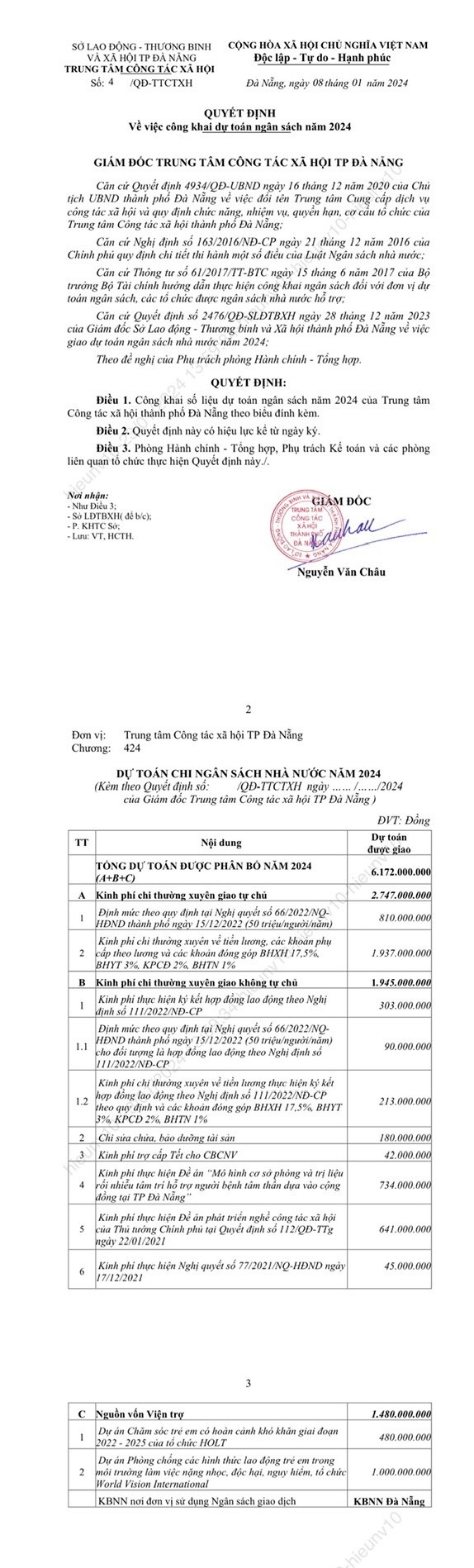 cong khai du toan NSNN 2024