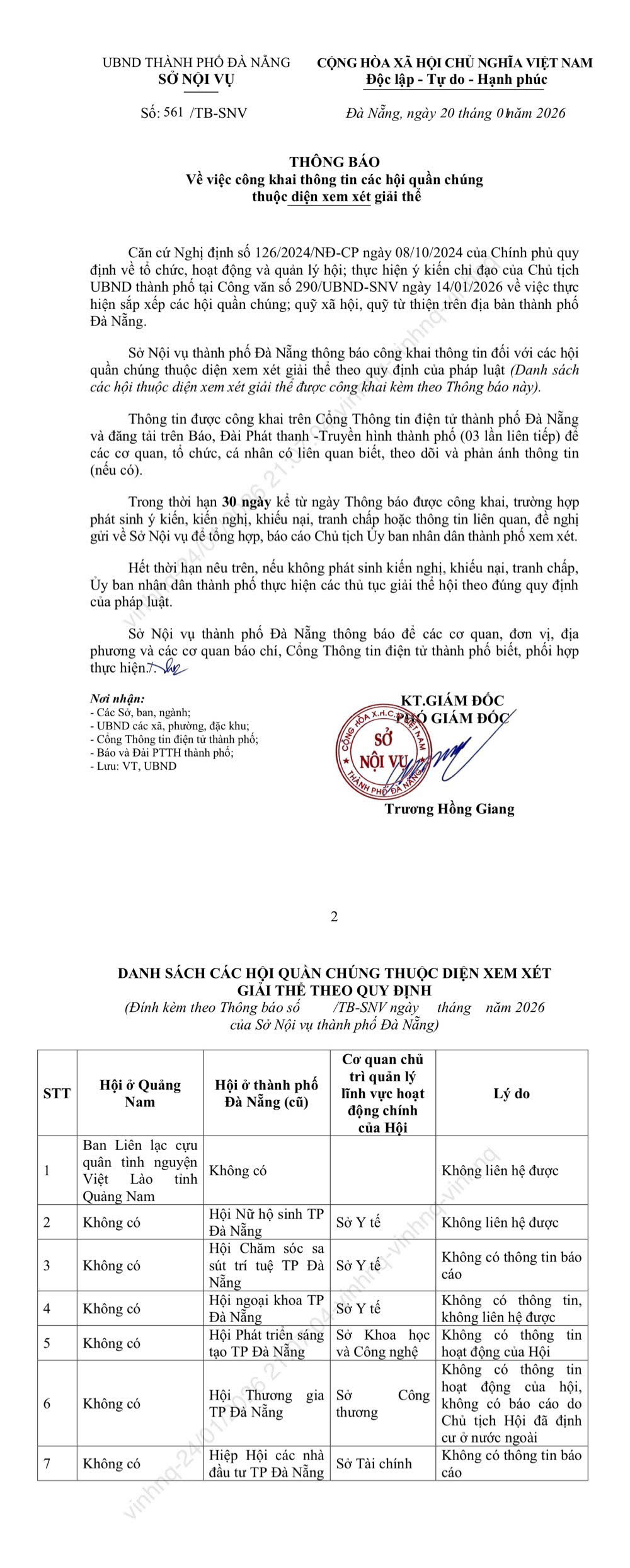 Ảnh TB giải thể các quỹ 2026